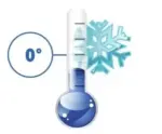 TUNAP 187 System-Wirkstoff Winter 300 ml – Bild 3