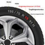 Radkappen Malta Plus silber 15 Zoll – Bild 5